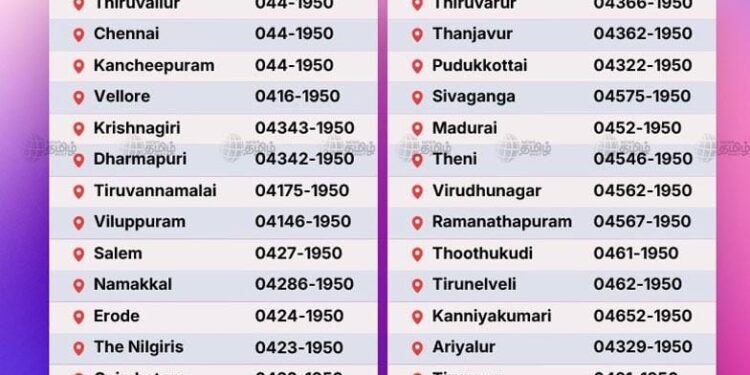 வாக்காளர் கவனத்திற்கு! தேர்தல் உதவி மற்றும் புகார் தெரிவிக்க அவசர எண்கள்.